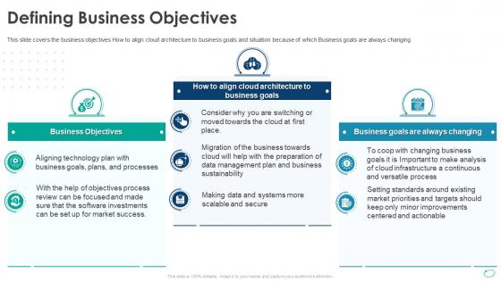 Defining business objectives cloud infrastructure at scale ppt pictures