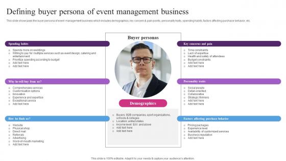 Defining Buyer Persona Of Event Management Entertainment Event Services Business Plan BP SS