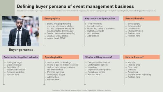 Defining Buyer Persona Of Event Management Event Coordinator Business Plan BP SS