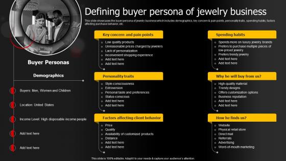Defining Buyer Persona Of Jewelry Business Jewelry Products Business Plan BP SS
