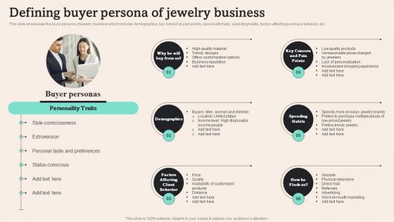 Defining Buyer Persona Of Jewelry Business Tiffany And Co Business Plan BP SS