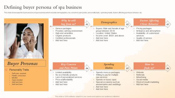 Defining Buyer Persona Of Spa Business Health And Beauty Center BP SS