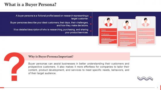 Defining Buyer Personas In Sales Training Ppt
