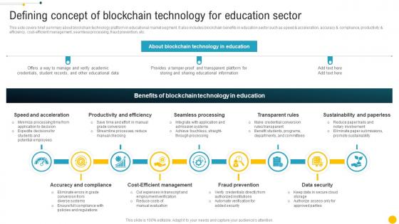 Defining Concept Of Blockchain Technology For Education Blockchain Role In Education BCT SS