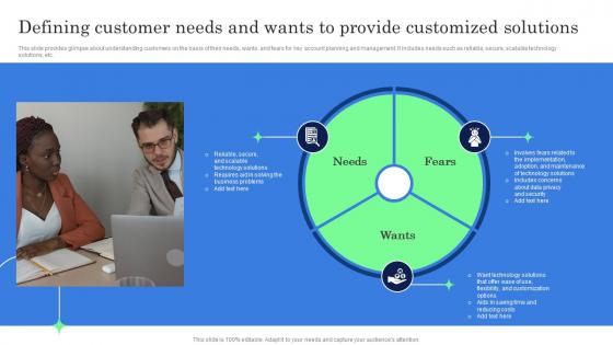 Defining Customer Needs And Wants To Provide Customized Solutions Complete Guide Of Key Strategy SS V