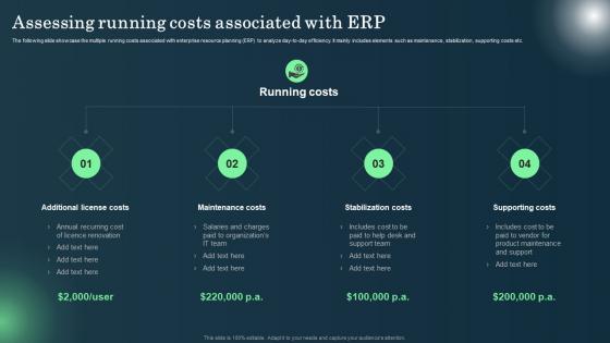 Defining ERP Software Assessing Running Costs Associated With ERP