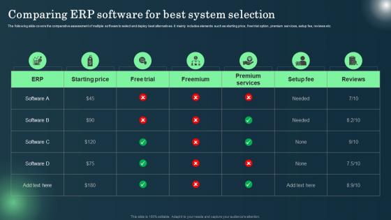 Defining ERP Software Comparing ERP Software For Best System Selection