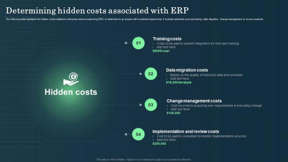 Defining ERP Software Determining Hidden Costs Associated With ERP