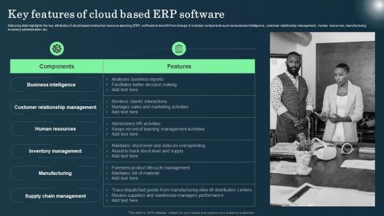 Defining ERP Software Key Features Of Cloud Based ERP Software