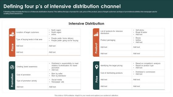 Defining Four Ps Of Intensive Distribution Channel Criteria For Selecting Distribution Channel
