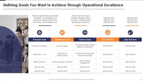 Defining Goals You Want To Six Sigma Continues Operational Improvement Playbook