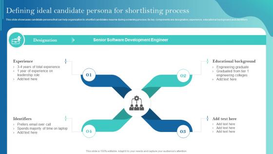 Defining Ideal Candidate Persona For Shortlisting Process Improving Recruitment Process