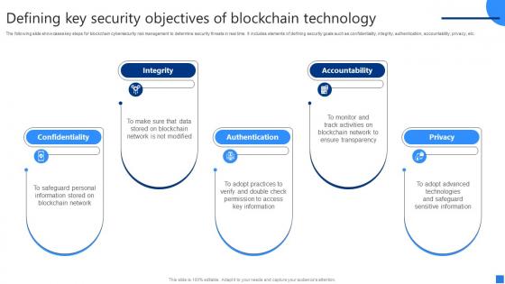 Defining Key Security Objectives Securing Blockchain Transactions A Beginners Guide BCT SS V
