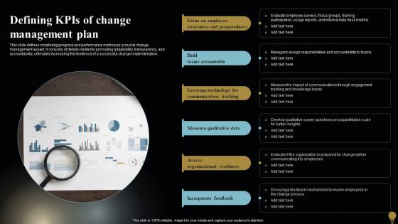 Defining Kpis Of Change Management Change Management Plan For Organizational Transitions CM SS