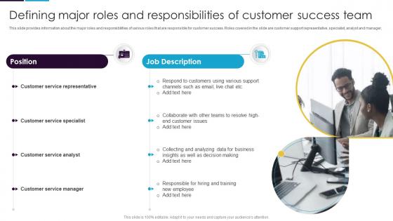 Defining Major Roles And Responsibilities Of Customer Success Team Guide To Customer Success
