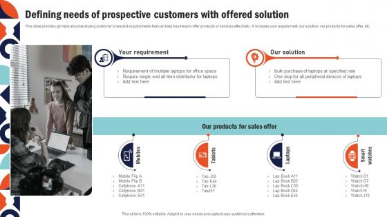 Defining Needs Of Prospective Customers Building Comprehensive Sales And Operations Mkt Ss