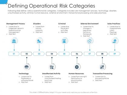 Defining operational risk categories establishing operational risk framework organization