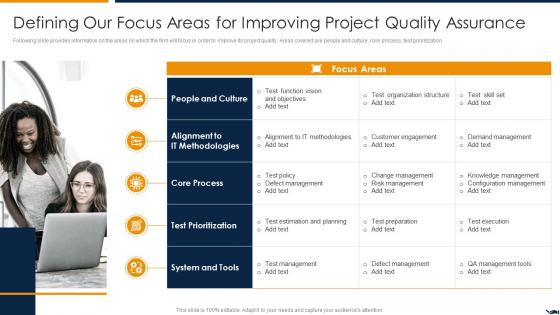 Defining Our Focus Areas Project Quality Assurance Using Agile Methodology IT