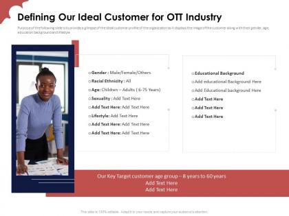 Defining our ideal investor funding elevator pitch deck for ott platform industry