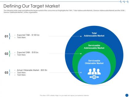 Defining our target market medical it investor funding elevator funding ppt portrait
