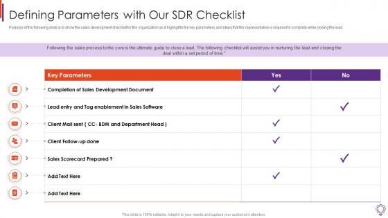 Defining Parameters With Our Sdr Business Development Representative Playbook