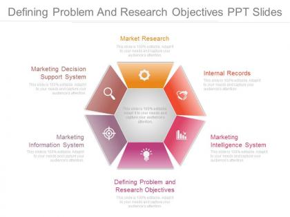 Defining problem and research objectives ppt slides