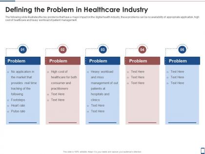 Defining problem healthcare mobile health investor funding elevator