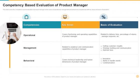 Defining product leadership strategies competency based evaluation of product manager