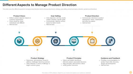 Defining product leadership strategies different aspects to manage product direction