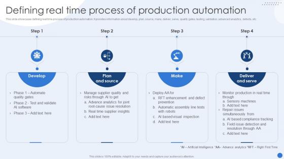 Defining Real Time Process Of Production Automation Modernizing Production Through Robotic Process Automation