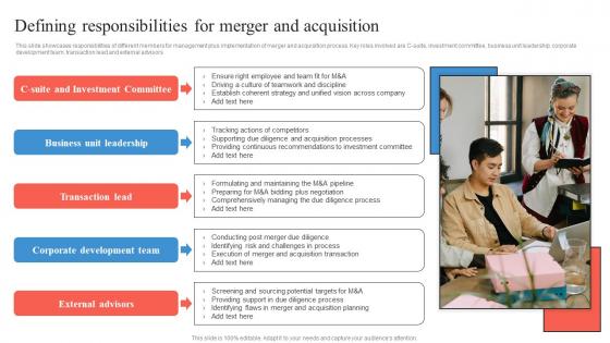 Defining Responsibilities For Merger And Acquisition Business Integration Strategy Strategy SS V