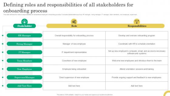 Defining Roles And Responsibilities Of All Stakeholders Comprehensive Onboarding Program
