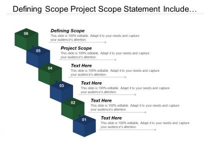 Defining scope project scope statement include collecting requirement