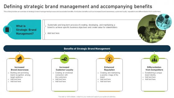 Defining Strategic Brand Management And Accompanying Brand Equity Optimization Through Strategic Brand