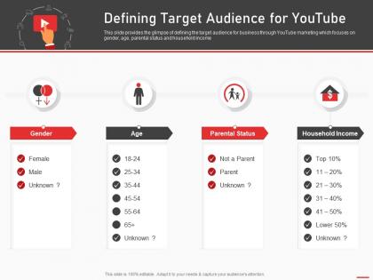 Defining target audience for youtube how to use youtube marketing