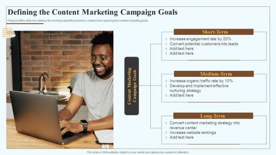 Defining The Content Marketing Campaign Goals Marketing Playbook For Content Creation