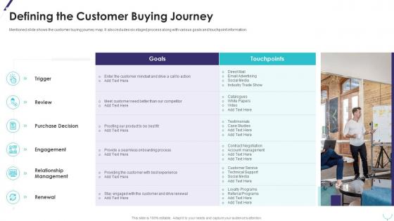 Defining the customer buying journey improving planning segmentation