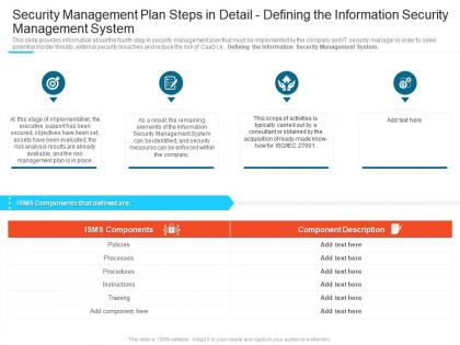 Defining the information security management system steps set up advanced security management plan