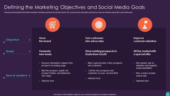 Defining The Marketing Objectives And Social Media Goals Marketing Plan To Boost