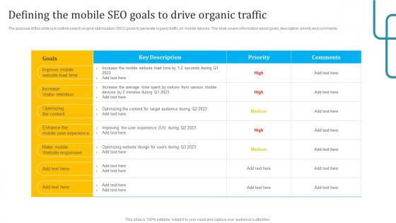 Defining The Mobile Seo Goals To Seo Techniques To Improve Mobile Conversions And Website Speed