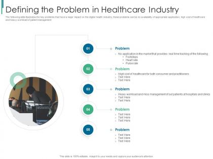Defining the problem in healthcare industry healthcare information system elevator