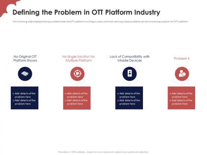 Defining the problem investor funding elevator pitch deck for ott platform industry
