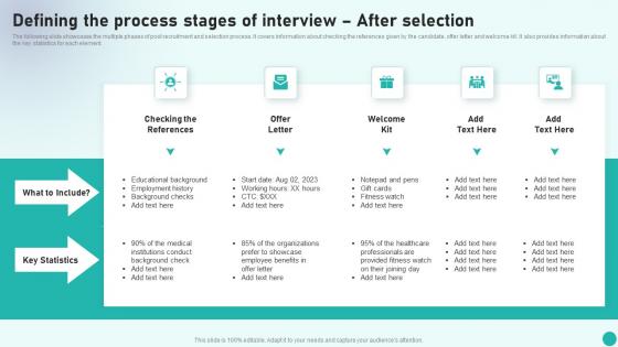 Defining The Process Stages Of Interview After Selection Introduction To Medical And Health