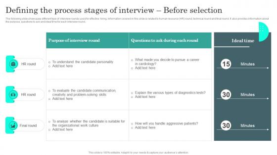 Defining The Process Stages Of Interview Before Selection General Administration Of Healthcare