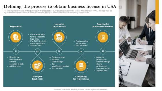 Defining The Process To Obtain Business Usa Opening Retail Store In The Untapped Market To Increase Sales
