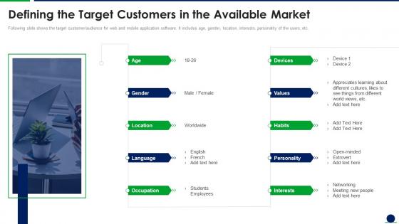 Defining The Target Customers In The Available Market Application Development