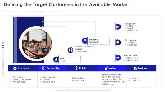Defining the target customers in the web and mobile application software company