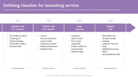 Defining Timeline For Launching Service Improving Customer Outreach During New Service Launch