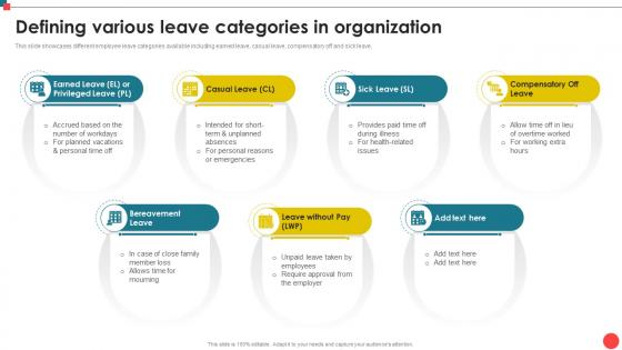 Defining Various Leave Categories In Organization Automating Leave Management CRP DK SS
