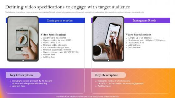 Defining Video Specifications To Engage With Instagram Marketing Strategy To Boost Sales And Profit